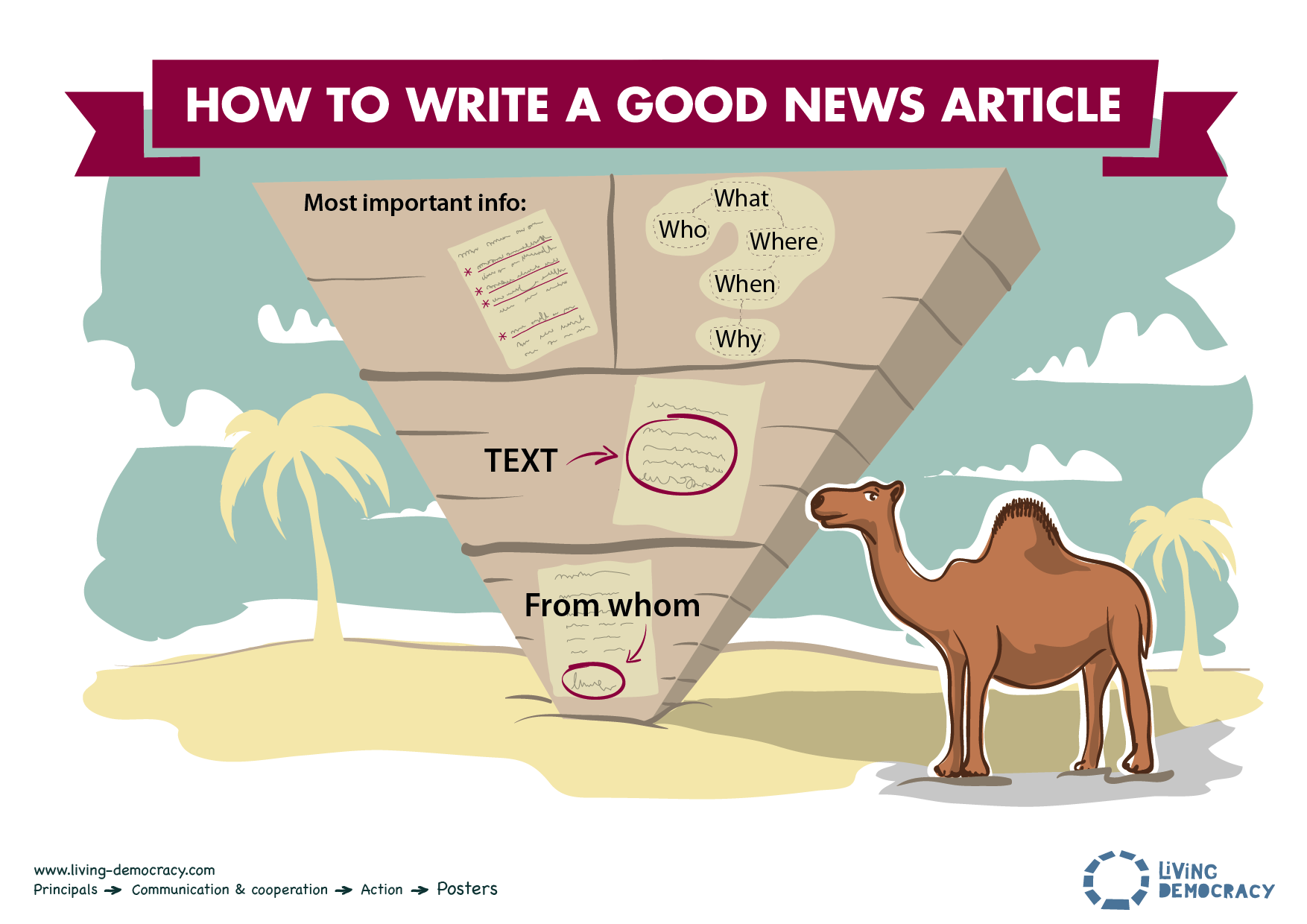 Poster 4 How To Write A Good News Article Living Democracy