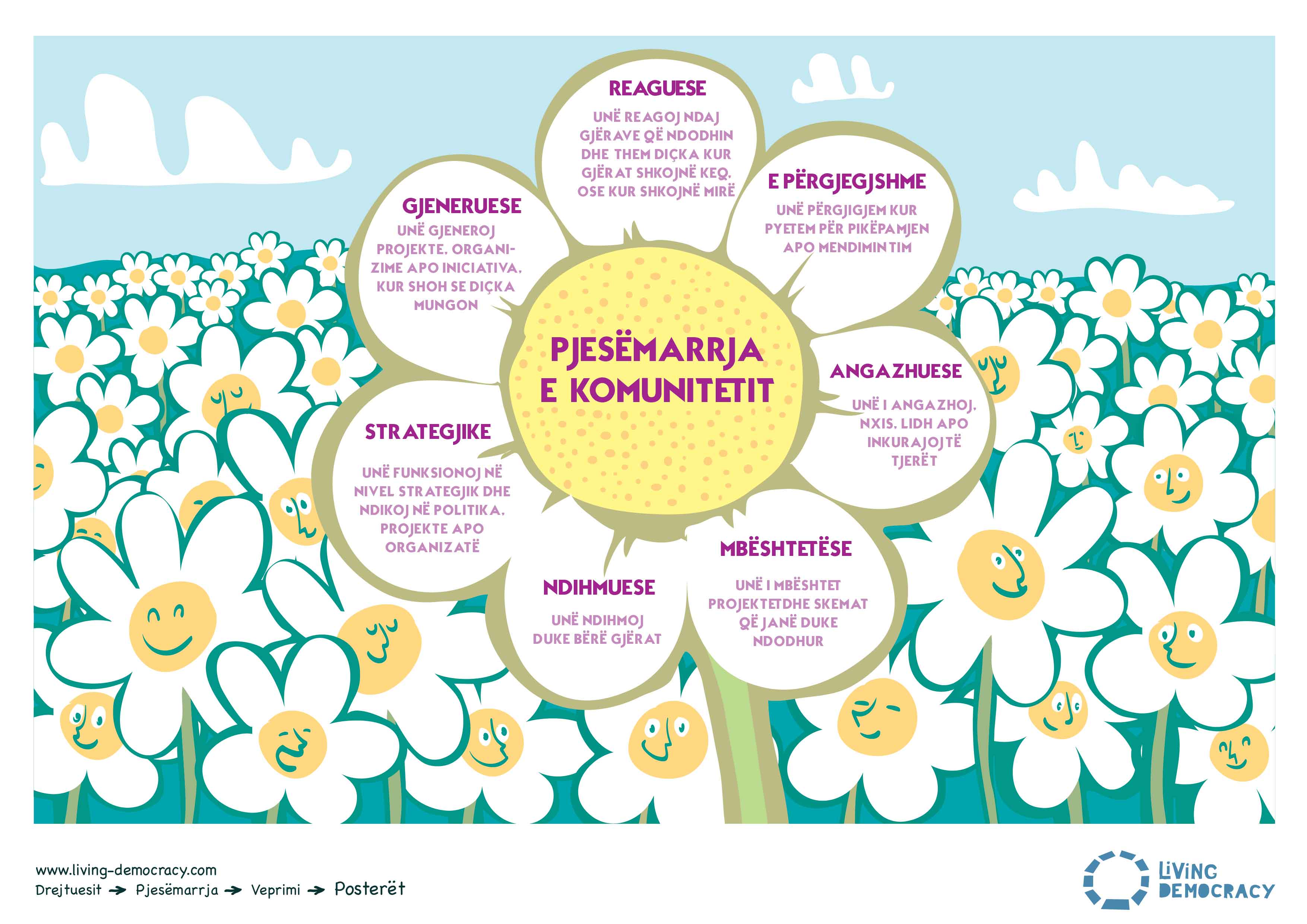 afishe-2-pjes-marrja-e-komunitetit-living-democracy